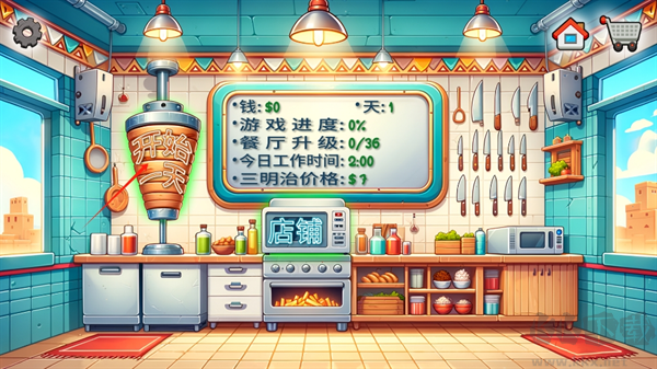 沙威瑪傳奇(Shawarma)