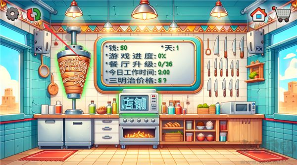 沙威瑪傳奇(Shawarma)