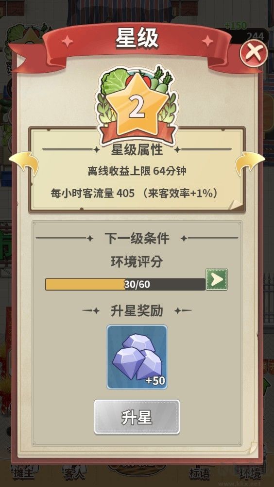 賣菜致富記