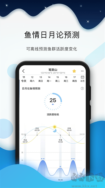 全球潮汐app