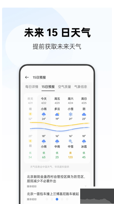 oppo天氣預(yù)報