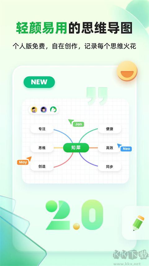 知犀思維導(dǎo)圖（跨平臺ai輔助）