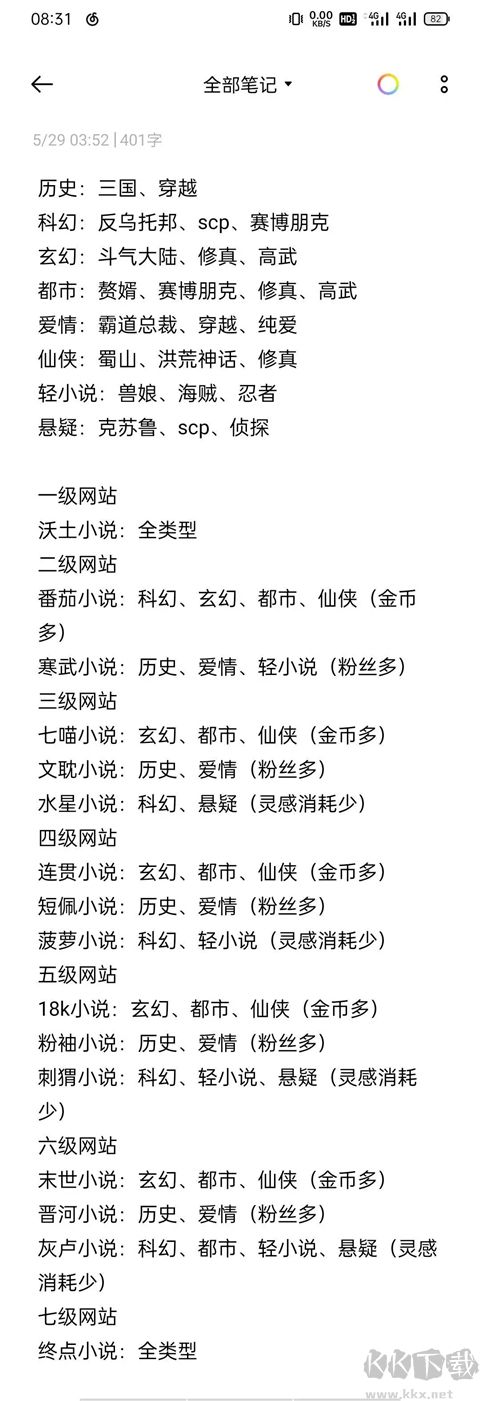 小說家模擬2