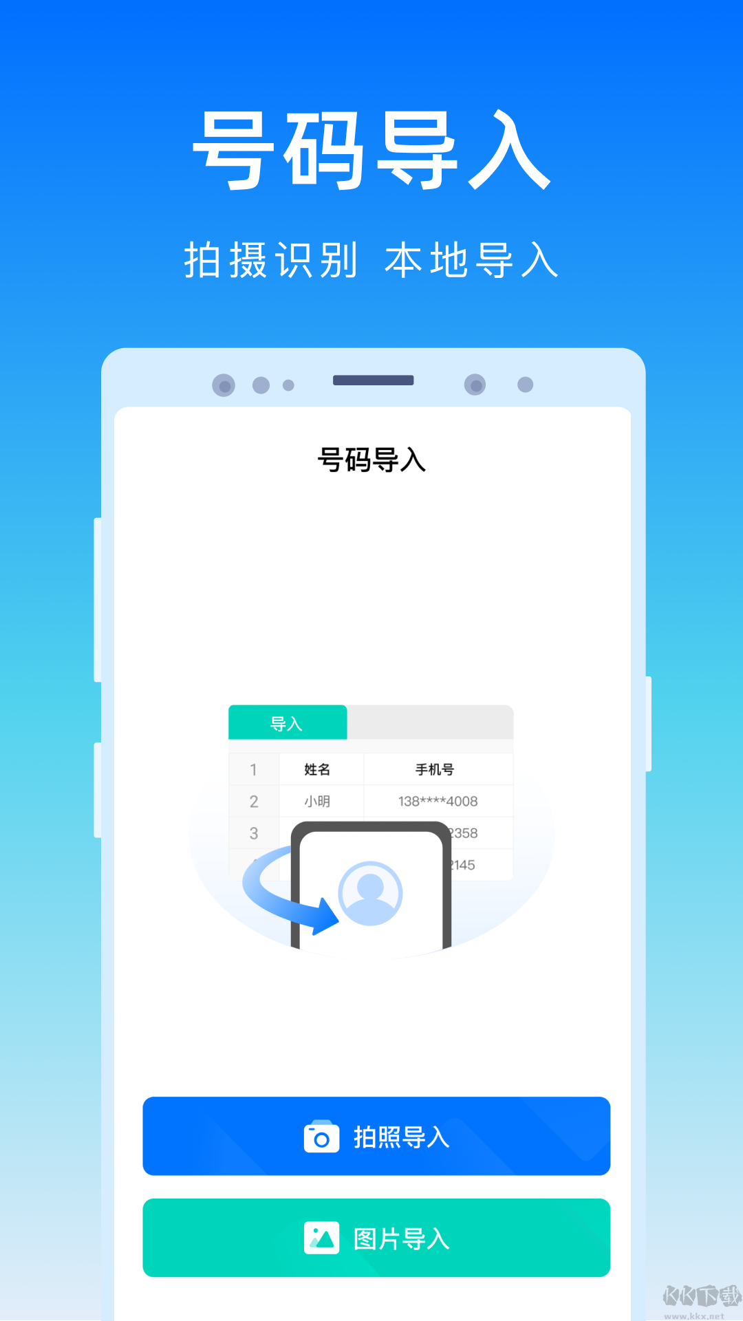 號碼精靈（智能號碼識別）