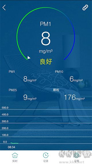 小美智能（家居服務(wù)）