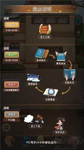 我的劇本館