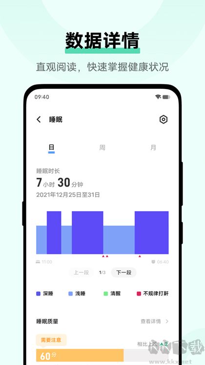 vivo健康