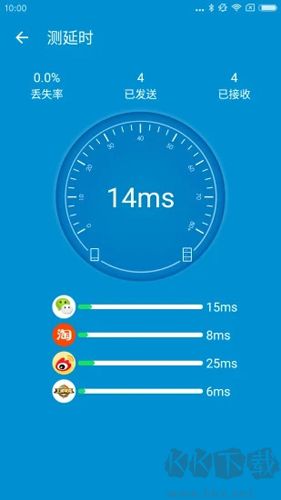 防蹭網(wǎng)大師（免root）