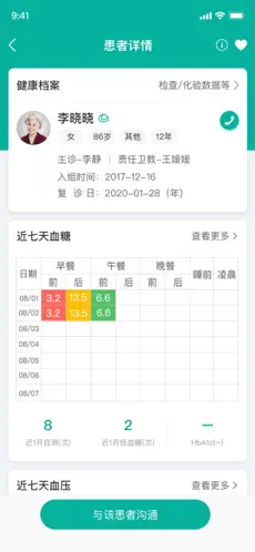 與糖醫(yī)護(hù)（血糖管理）