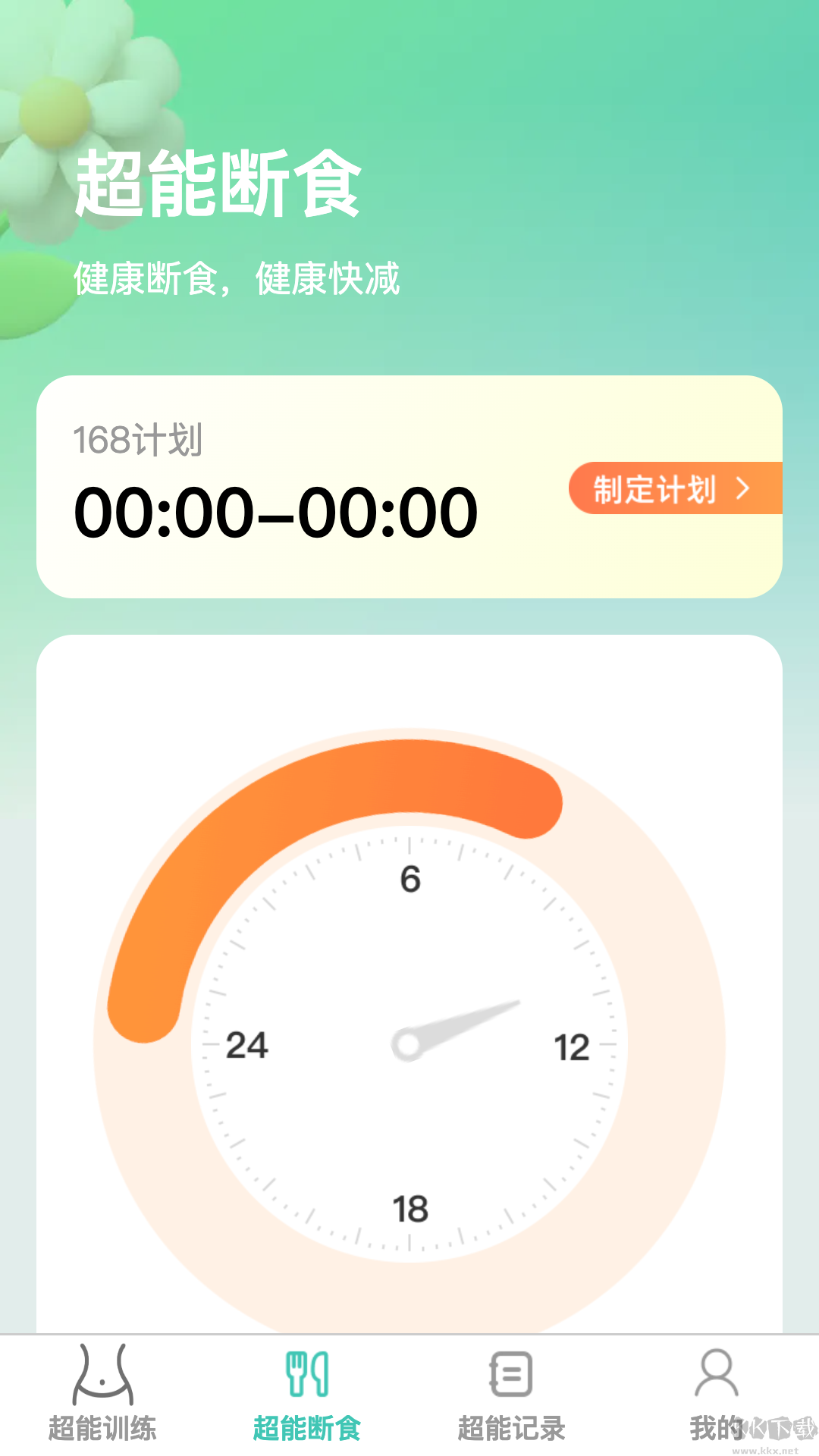 超能快減