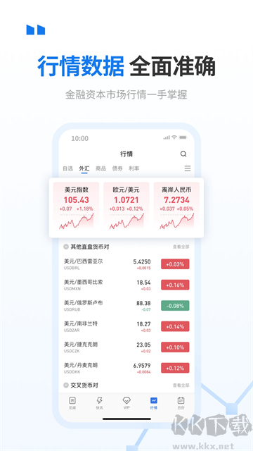 華爾街見聞app