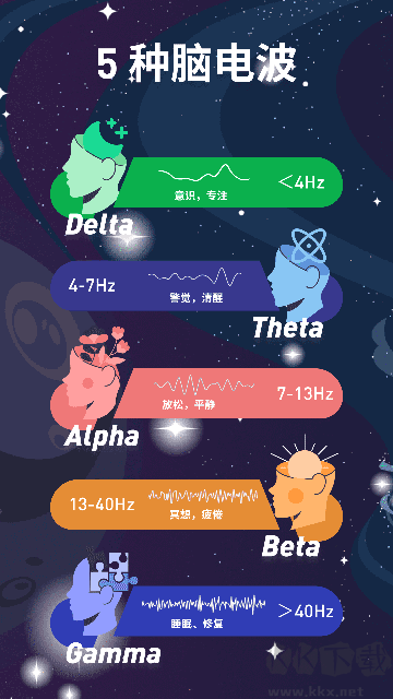 神奇腦波