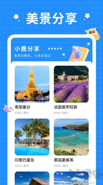 小鹿旅行記