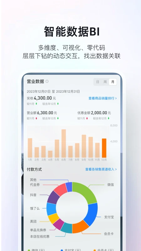 二維火掌柜