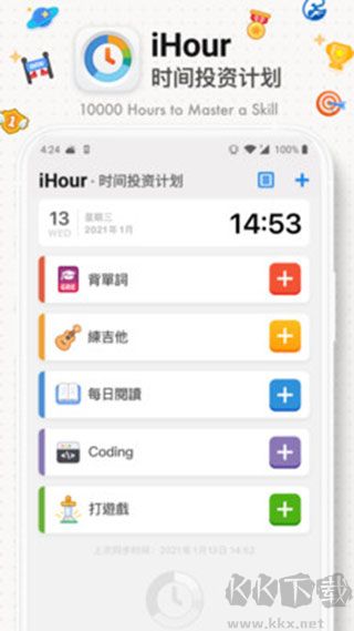 iHour時間投資計劃