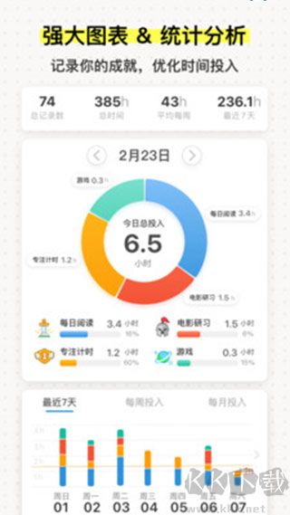 iHour時間投資計劃