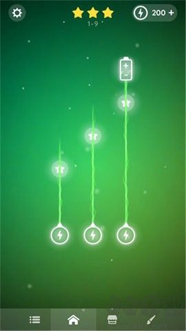 激光過載(Laser Overload)