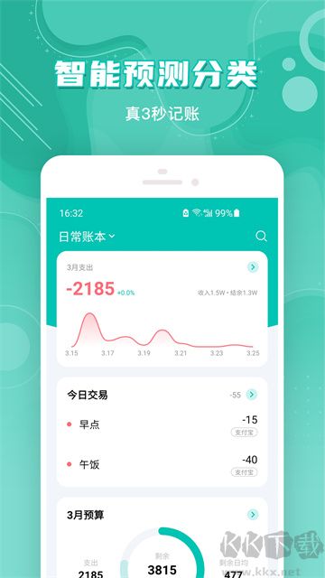 薄荷記賬
