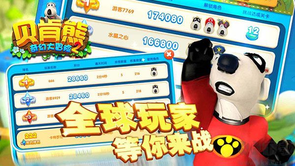倒霉熊奇幻大冒險2