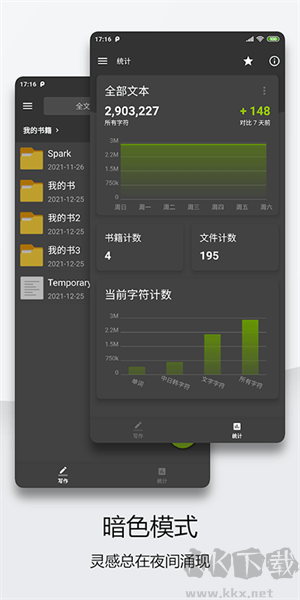 輕羽寫作