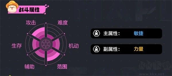 冒險(xiǎn)島楓之傳說