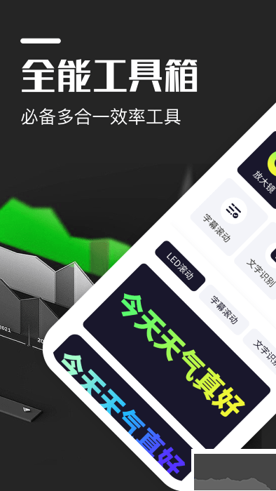超級放大鏡