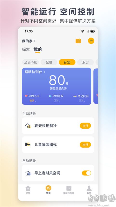 格力+(空調(diào)遙控器)