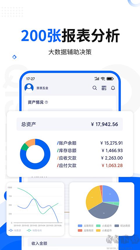 七色米進(jìn)銷存(庫(kù)存?zhèn)}庫(kù)管理)