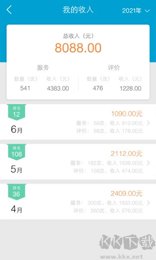 e城e家?guī)煾刀?>
                                <span id=
