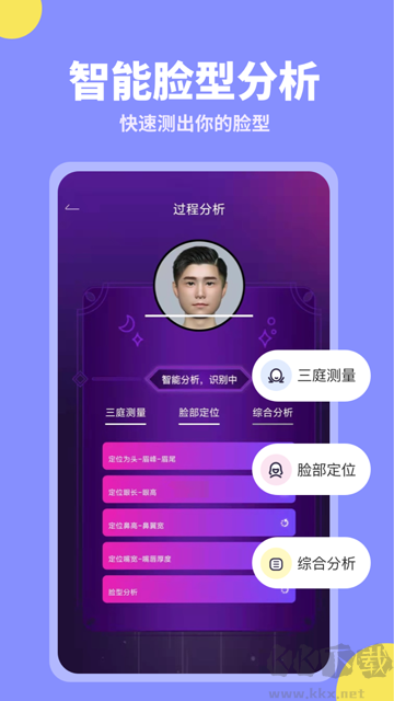 試發(fā)型相機(jī)app