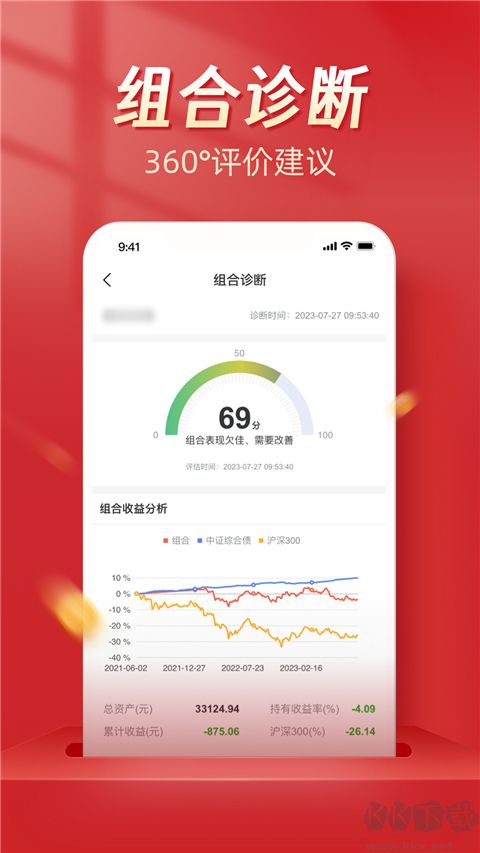 Beta理財師
