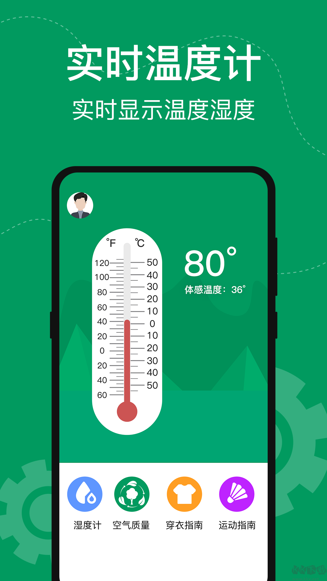 室內溫度測量