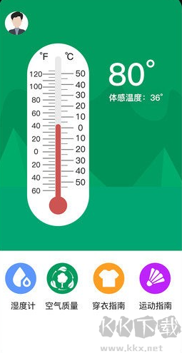室內溫度測量
