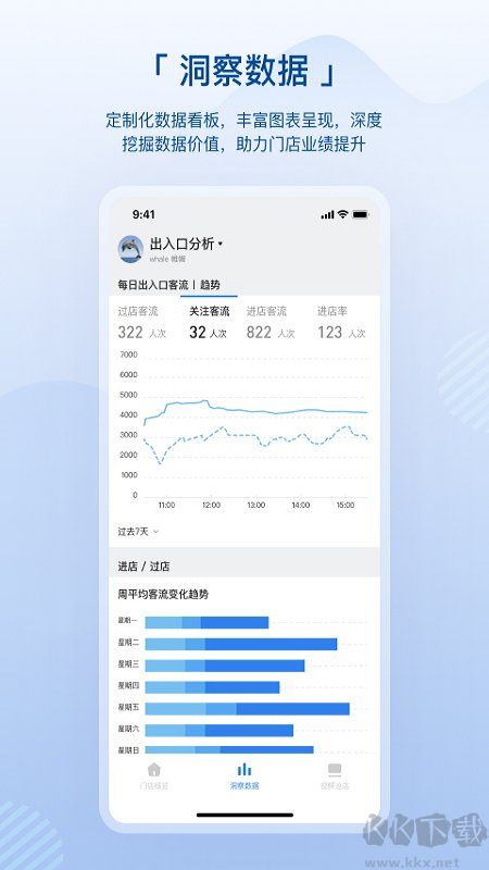 數(shù)智空間
