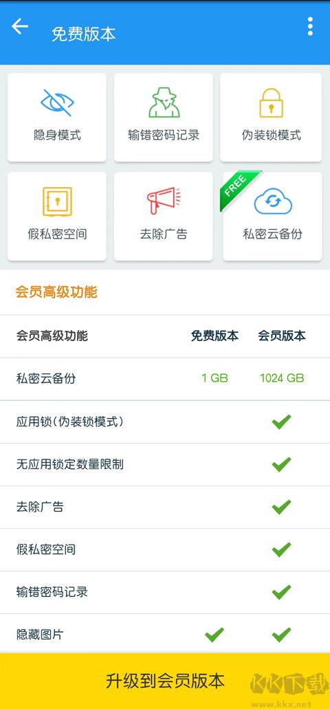 私密空間