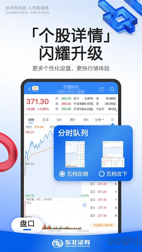 東北證券融e通