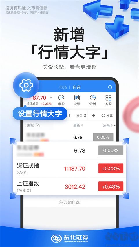 東北證券融e通