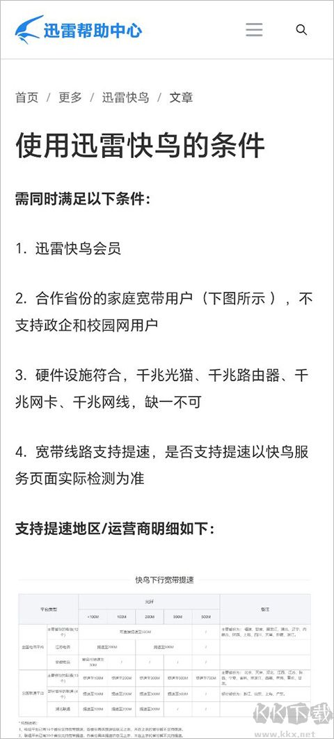 迅雷云盤