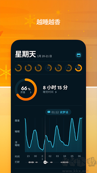 Sleep Cycle