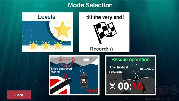 核潛艇模擬器(Nuclear Submarine inc)