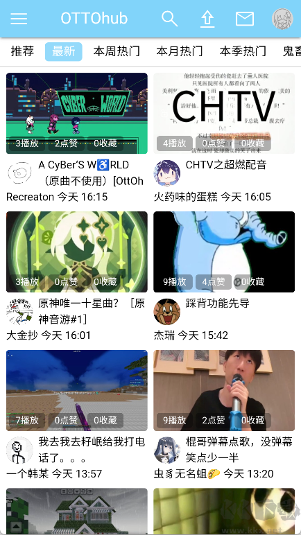 ottohub(粉絲社區(qū))