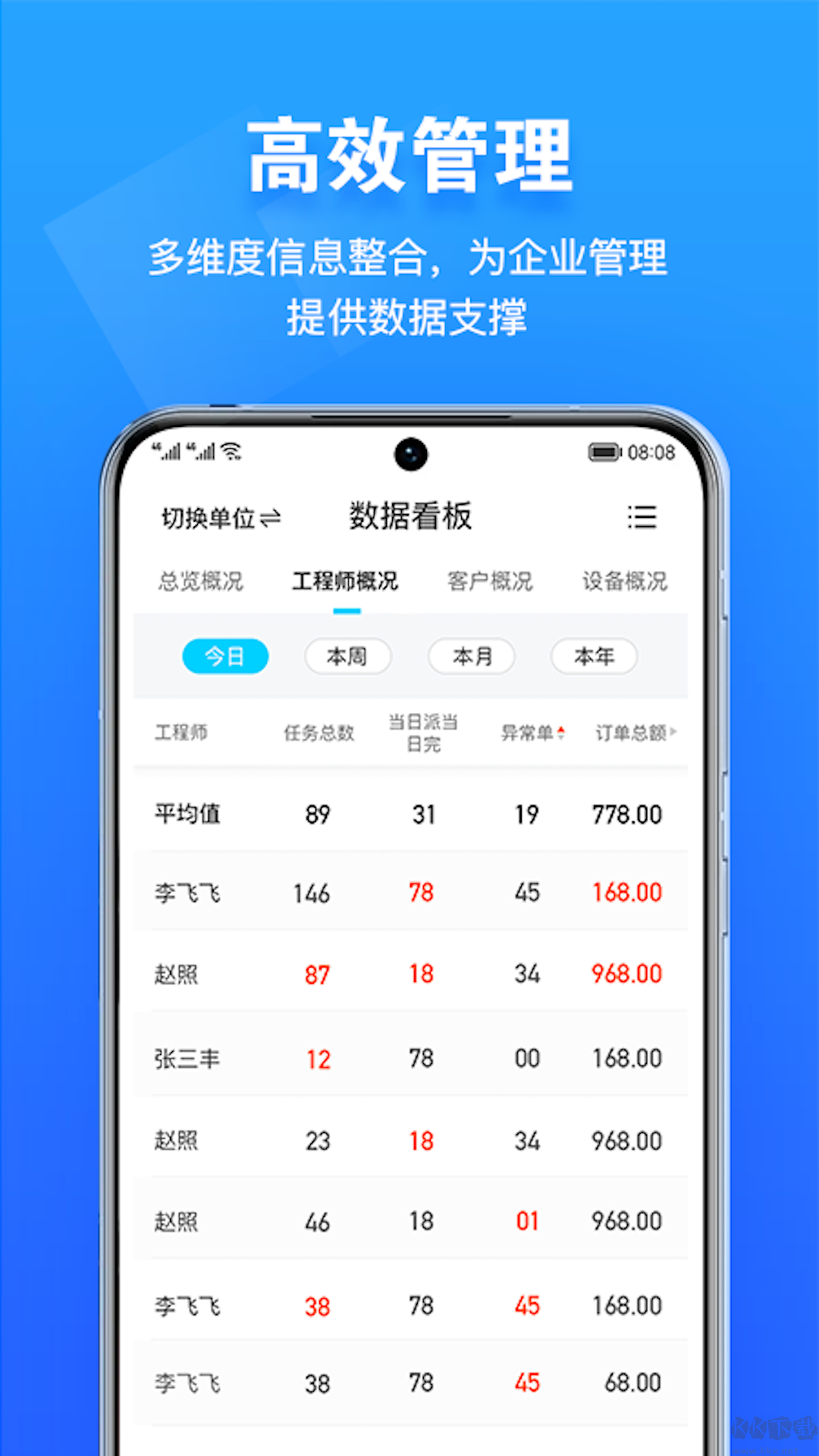 報(bào)修管家