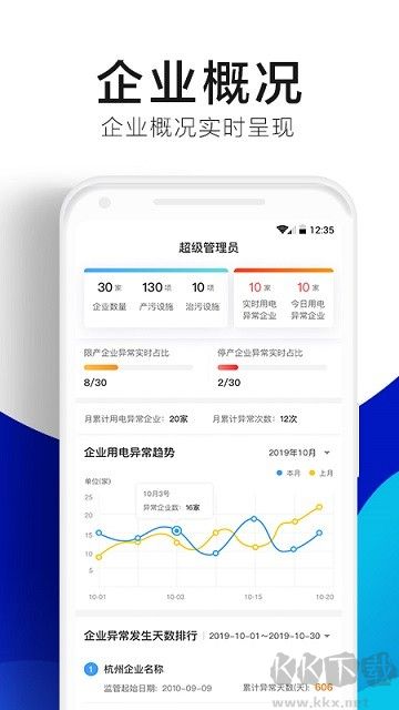 綠金系統(tǒng)