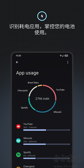 BatteryGuru(電池檢測)