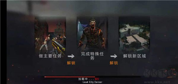 瘋狂僵尸射擊(Mad Zombies)