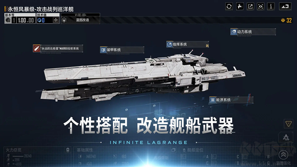 無盡的拉格朗日