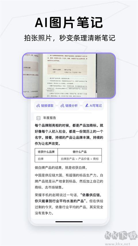 Get筆記