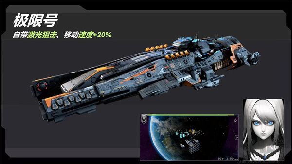 星戰(zhàn)實驗室