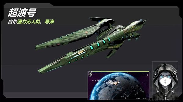星戰(zhàn)實驗室