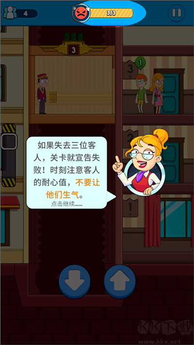 酒店電梯模擬器(Hotel Elevator)